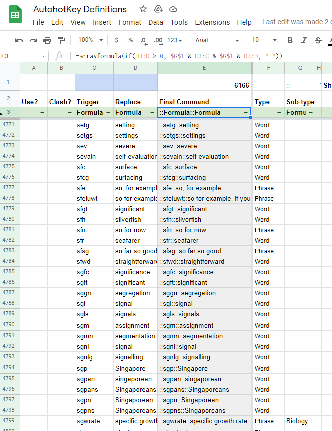 I use Google Sheets to map my abbreviations and formulas to output AHK-friendly code.